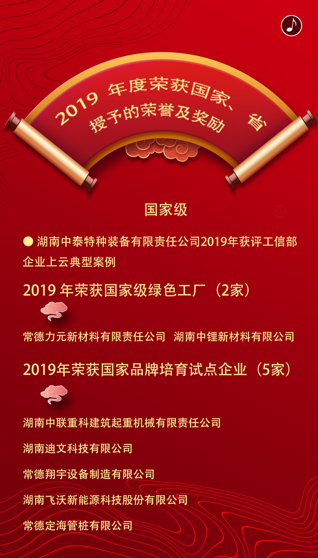 2019年度榮獲國(guó)家、省授予的榮譽(yù)